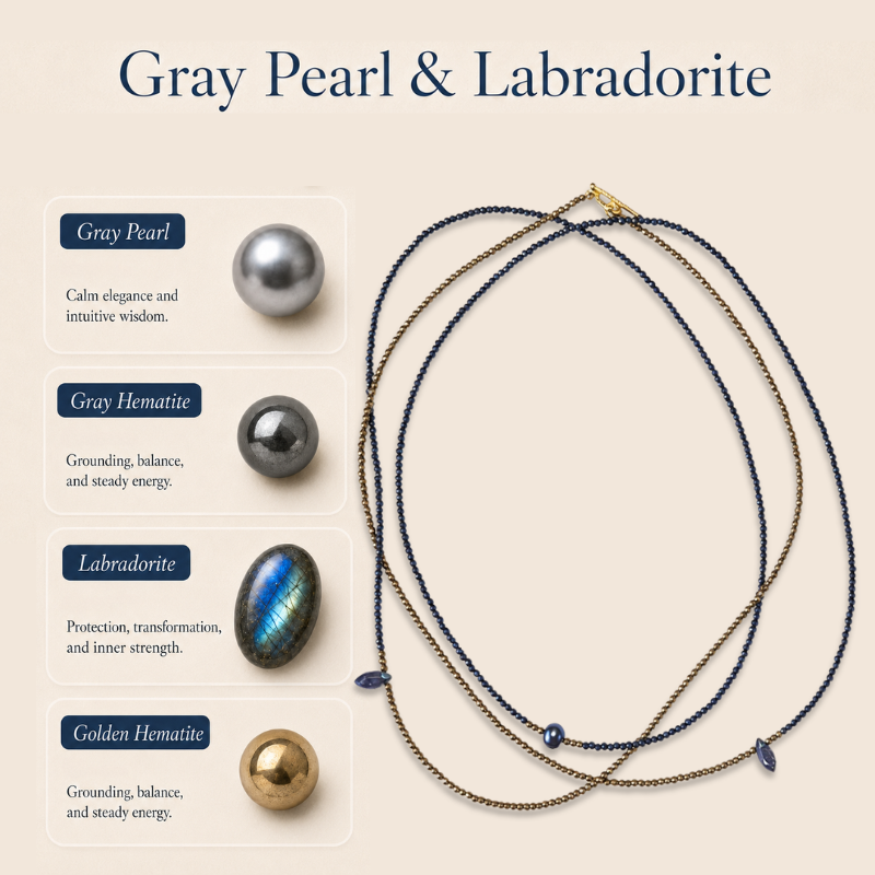 Multi-Wrap Gemstone Necklace