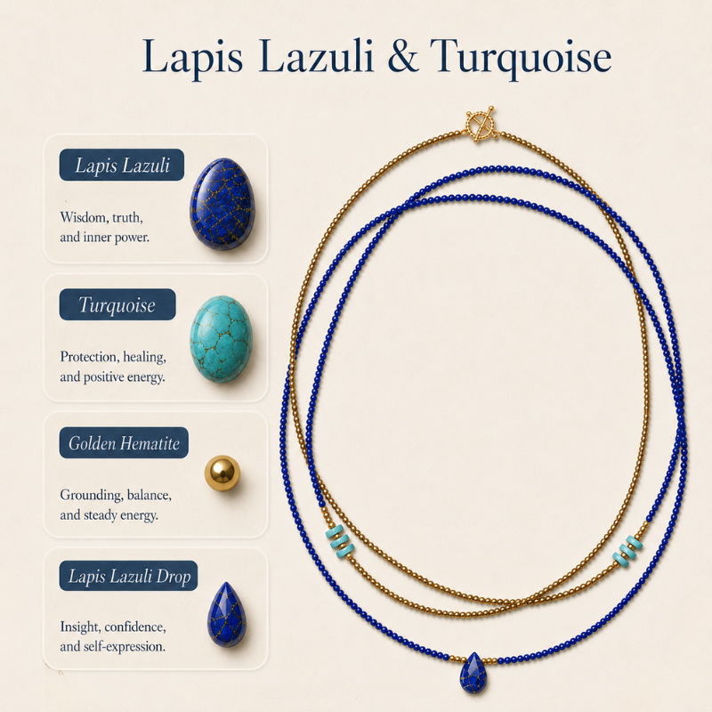 Multi-Wrap Gemstone Necklace